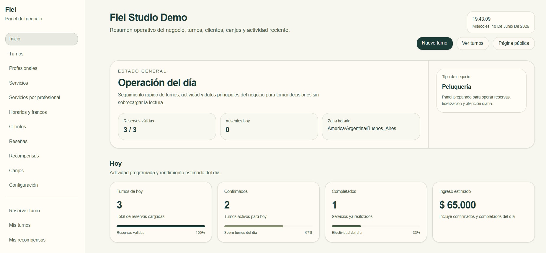 Fiel - Vista general para seguir actividad, reservas y datos importantes del negocio.